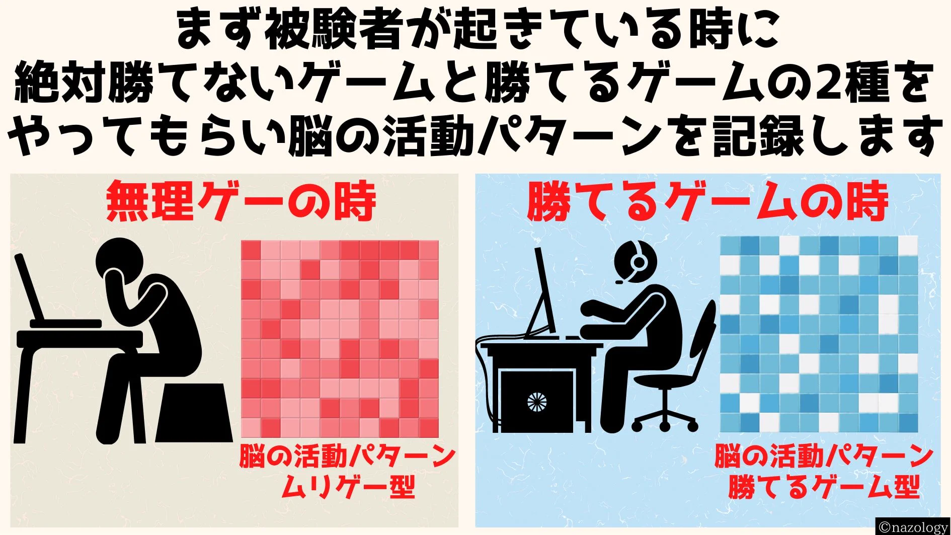 ポジティブな満足感が？睡眠中に記憶力を向上させることが判明！