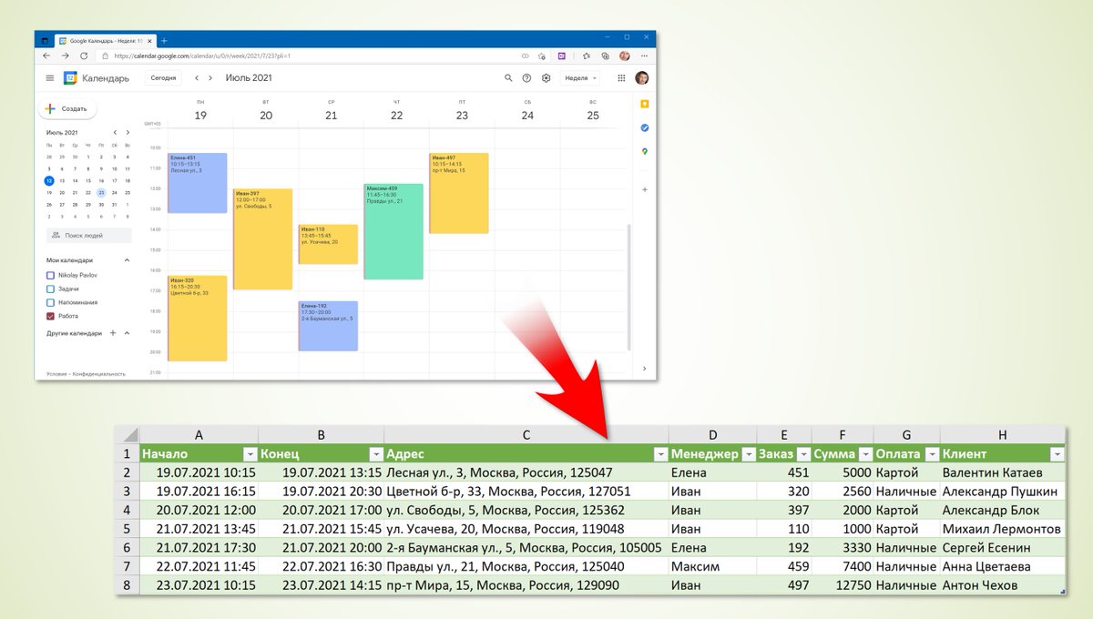planeta_excel's tweet image. &quot;Женим&quot; Google-календарь и #Excel в попытке создать систему планирования и учёта заказов &quot;на коленке&quot;. На второй 1С или SAP не потянет, конечно, но свои функции выполняет надёжно (и недорого 😉). Статья и видео: planetaexcel.ru/techniques/13/…
