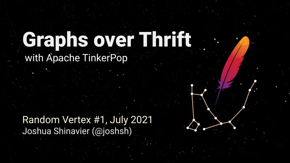TheGraphShow (@thegraphshow) on Twitter photo Yes! <a href="/joshsh/">Joshua Shinavier</a> just published Graphs over Thrift: the first episode of #randomvertex
youtu.be/wFCrJOXXs5Y Yes! <a href="/joshsh/">Joshua Shinavier</a> just published Graphs over Thrift: the first episode of #randomvertex
youtu.be/wFCrJOXXs5Y