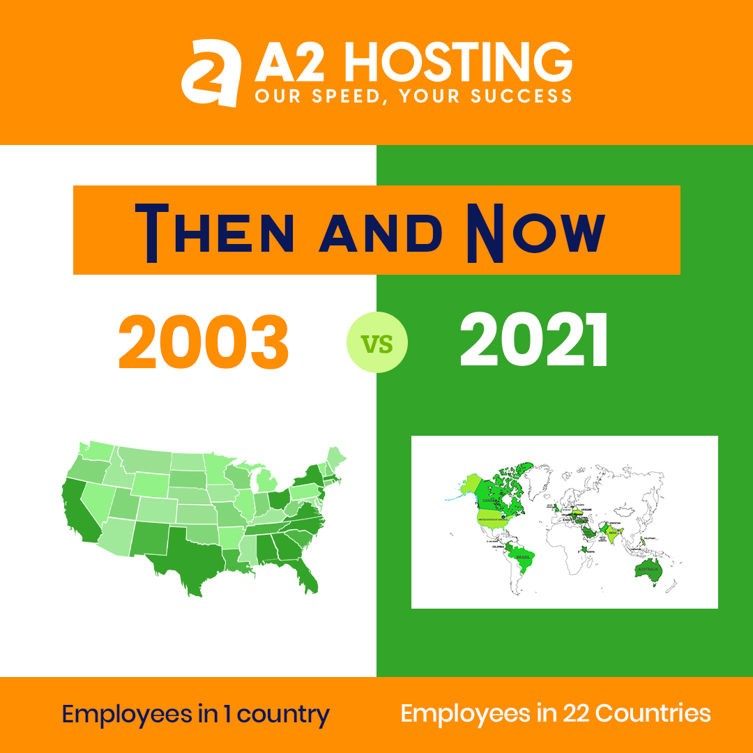 Eighteen years, eighteen years, and on our 18th birthday we got so many global peers! Come say hi to our team today at a2hosting.com