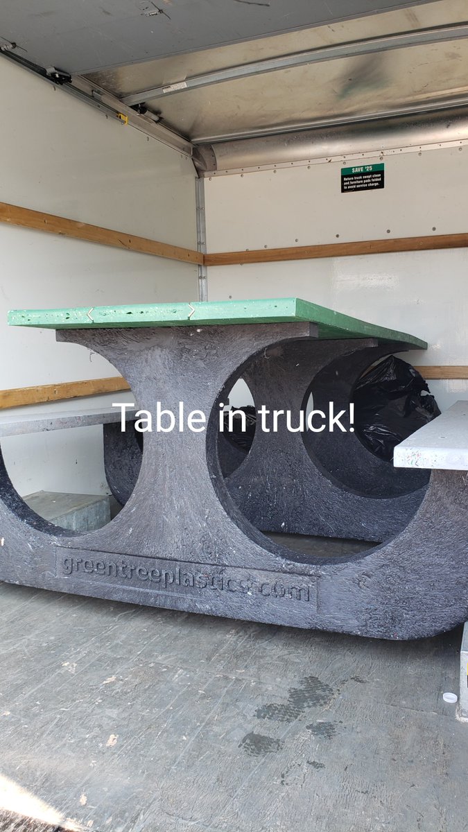 BioExplorations's tweet image. Unloaded with a little help! Thank you gentlemen! @PCHSATHLETES
@PHSCC_NHS
@CouncilPchs
@FielderStaff
@pchs_ptso
@PHSCCADMIN
@Activities_PHS
@Mr_Chlebek
@MkruszWildcats
@CoachRKeene
@d202schools