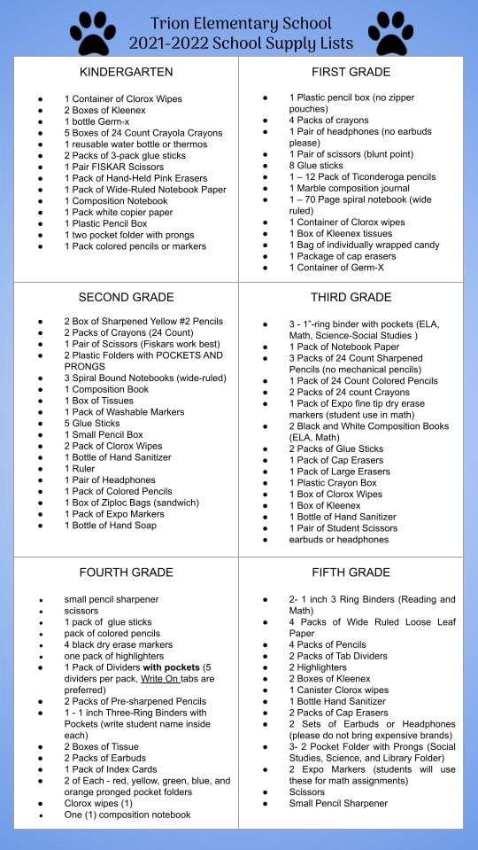 TrionElemSchool's tweet photo. TES School Supply List 2021-2022 https://t.co/o4IU9nJaxv