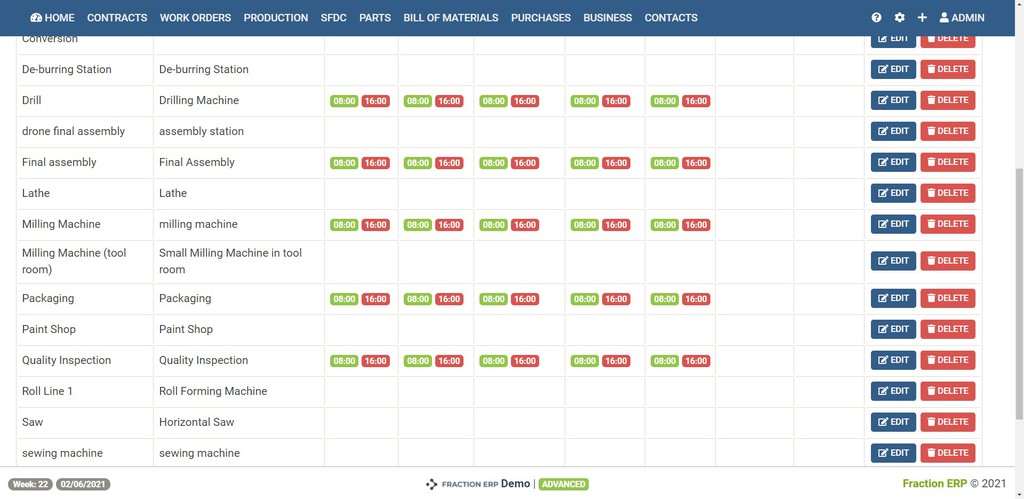 betterfasternow's tweet image. Production staff log onto work orders to start SFDC and commence order tracking on the shop floor.

Read the full article: ERP Glossary
▸ lttr.ai/jPGw

#Erp #Business #BasicBuildingBlocks