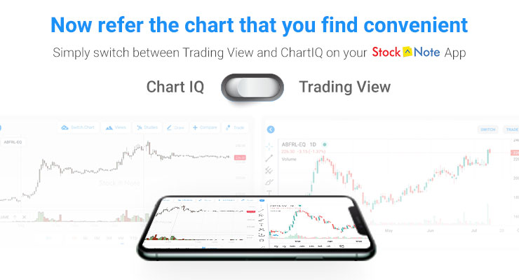 On popular demand from our customers, we have updated our StockNote app with a new feature. Today, we are proud to introduce #TradingView charts on #StockNote.

#trading #investing #chartiq #chartanalysis #patternanalysis #Samco