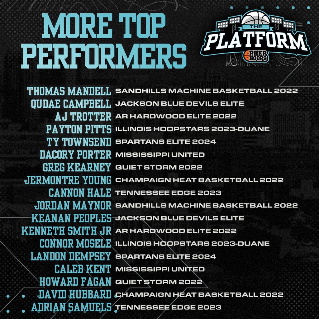 We’ve got more Top Performer recognition coming in! 

#ThePlatform 🔥