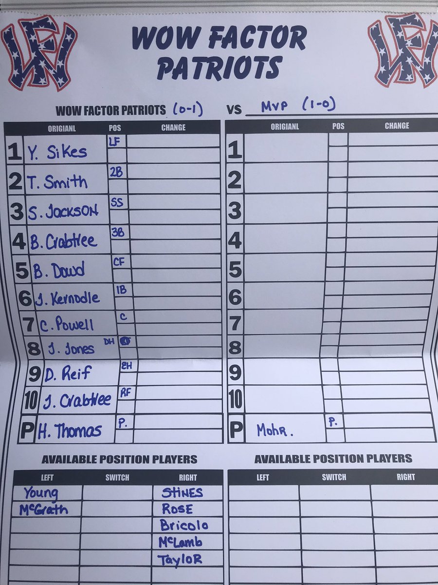 Wow Factor Coastal Patriots (@wfcoastalpats) on Twitter photo Lineup Lineup