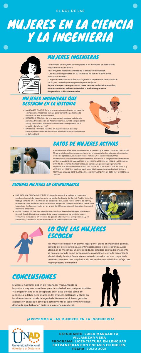 Luisa Villamizar tweet media