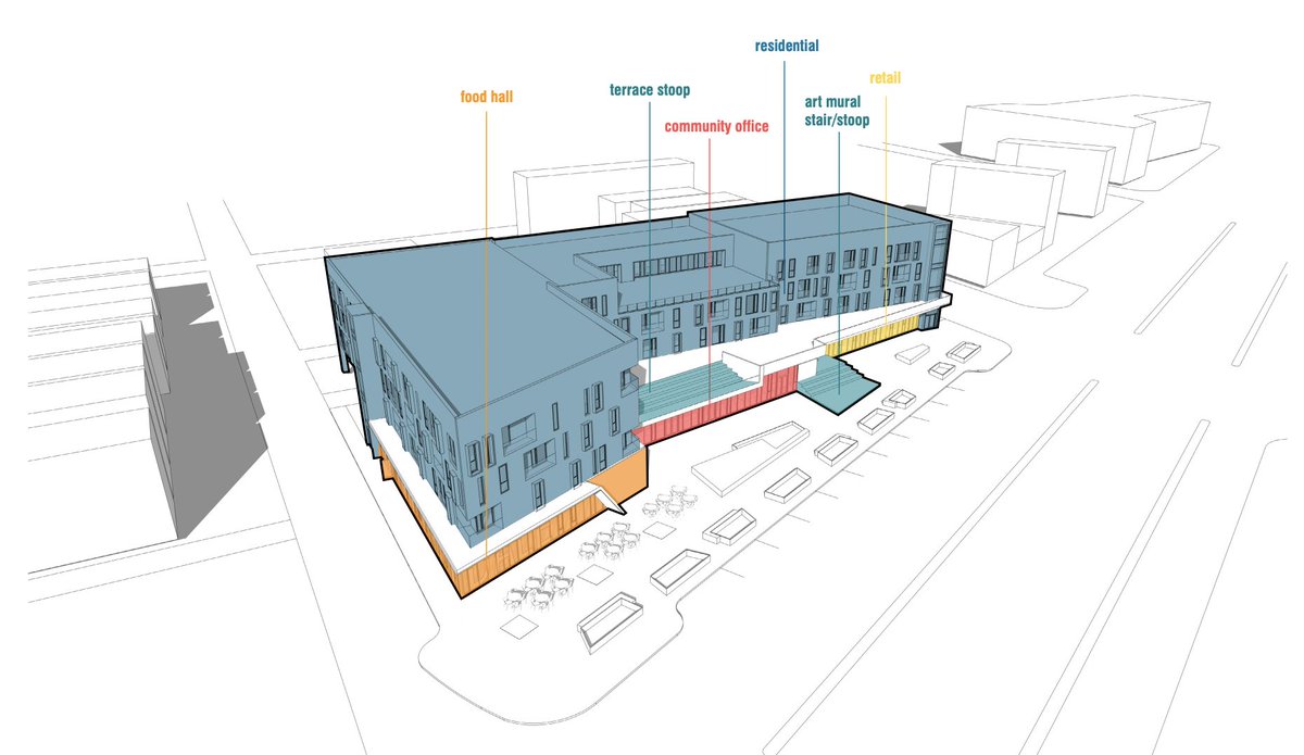 UrbanWorks is the proud designer of The Tapestry/El Tapiz, an INVEST South/West submission for the City of Chicago. The project celebrates Ogden Ave’s connection between African-American &amp; Latinx communities. Includes 67 affordable housing units, a rooftop, food hall, &amp; offices.