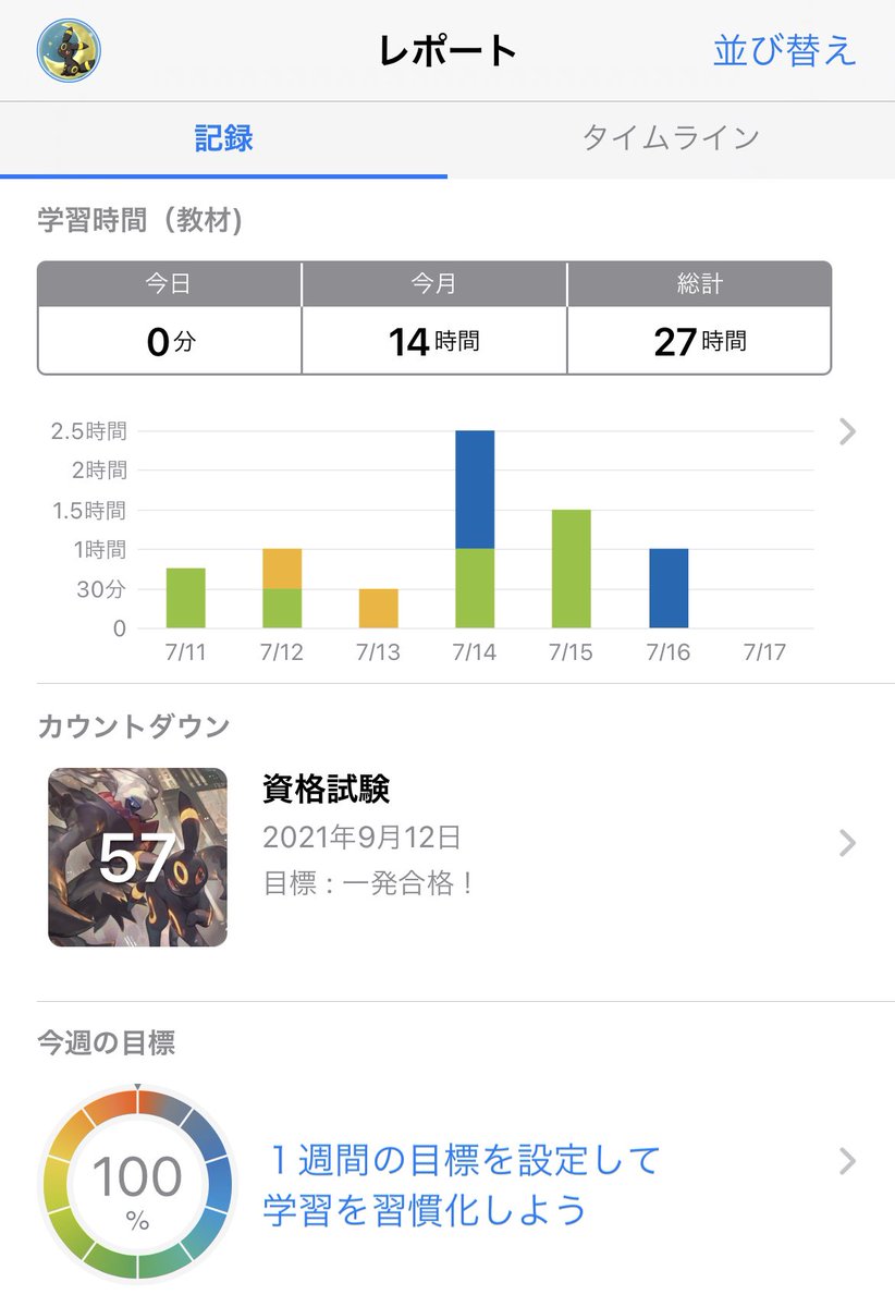 ポケカpjcs Twitterのトレンド トップツイート Japan ポケカpjcs Twitterのトレンド トップツイート Japan