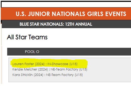 Thank you for the recognition.  It was great to play against some outstanding competition over the weekend and get better as a team.  Looking forward to the USJN Midwest Summer Showcase in Indy next week.