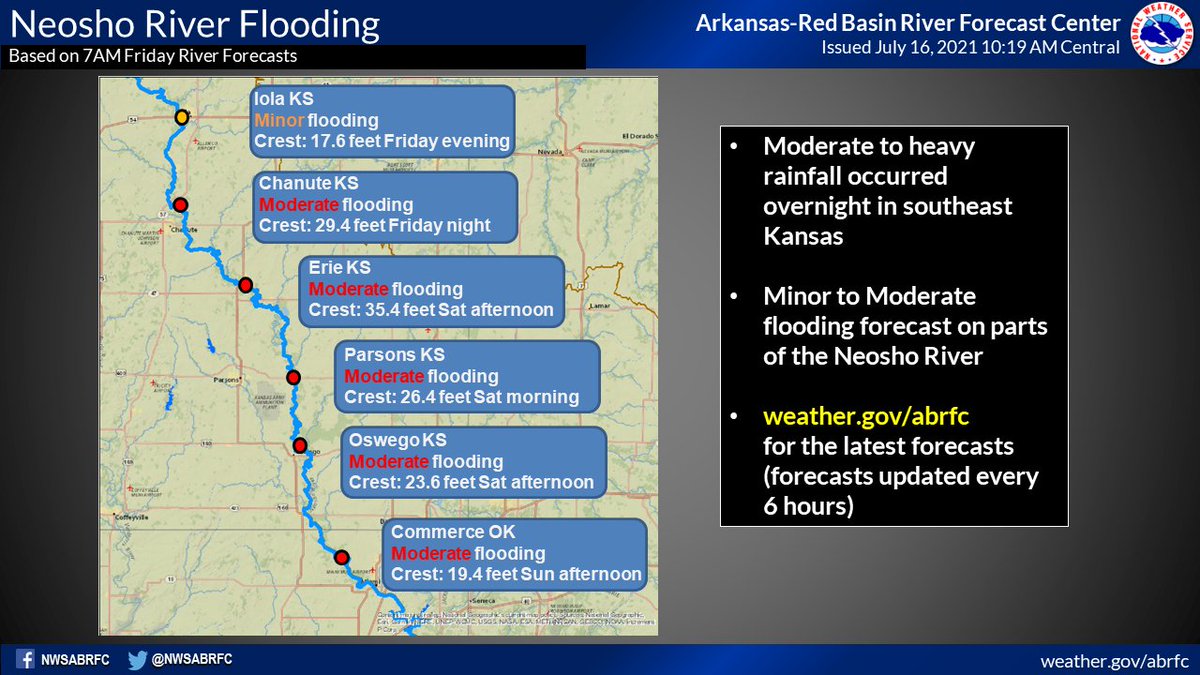 NWSABRFC's tweet photo. 5+ inches of rain fell overnight in southeast Kansas and flooding is forecast on the Neosho River.  Here is the forecast crest timing.  Forecasts are updated every 6 hours (or sooner), so check https://t.co/Rx2LHNwgSl for the latest info #kwx #okwx #KSflood #okflood https://t.co/xjyLZR1mKE
