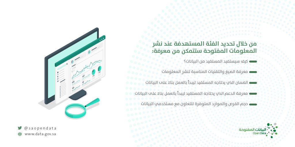 ما حجم أهمية فهم الجمهور المستهدف؟