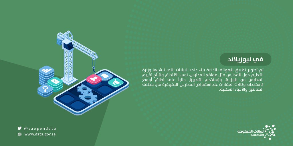 تكتسب البيانات المفتوحة أهمية كبيرة اقتصاديًا على مستوى الدول، حيث تظهر الكثير من المنتجات باستخدام البيانات الحكومية