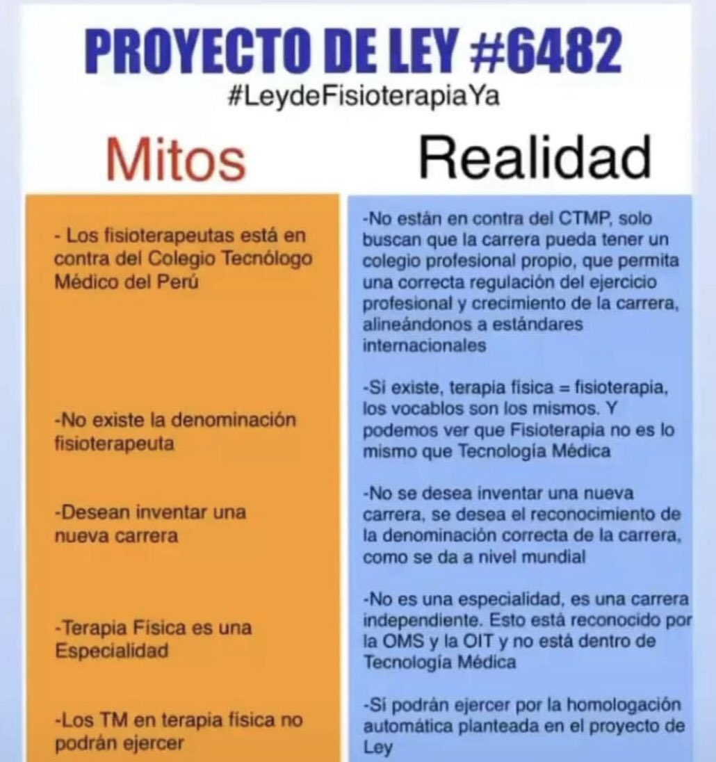 SabyBaldeon's tweet photo. Si tenían alguna duda. Creo que queda más claro. #PL6482 , #ColegioDeFisioteraputasDelPerú https://t.co/Rq95OyWhER