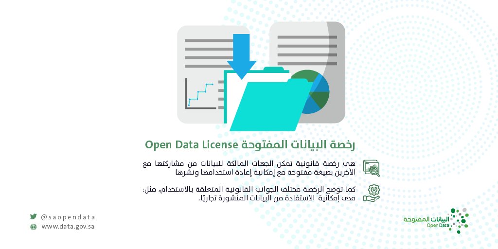 ماذا تعرف عن رخصة البيانات المفتوحة؟