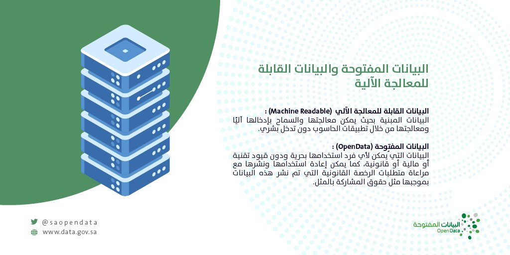 الفرق بين البيانات المفتوحة، والبيانات القابلة للمعالجة الآلية