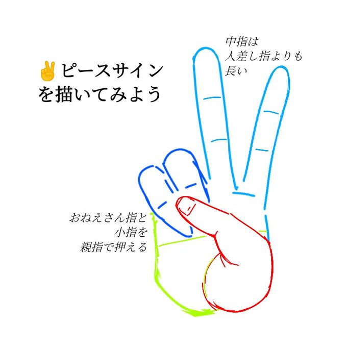 Twoucan ピースサイン の注目ツイート イラスト マンガ コスプレ モデル