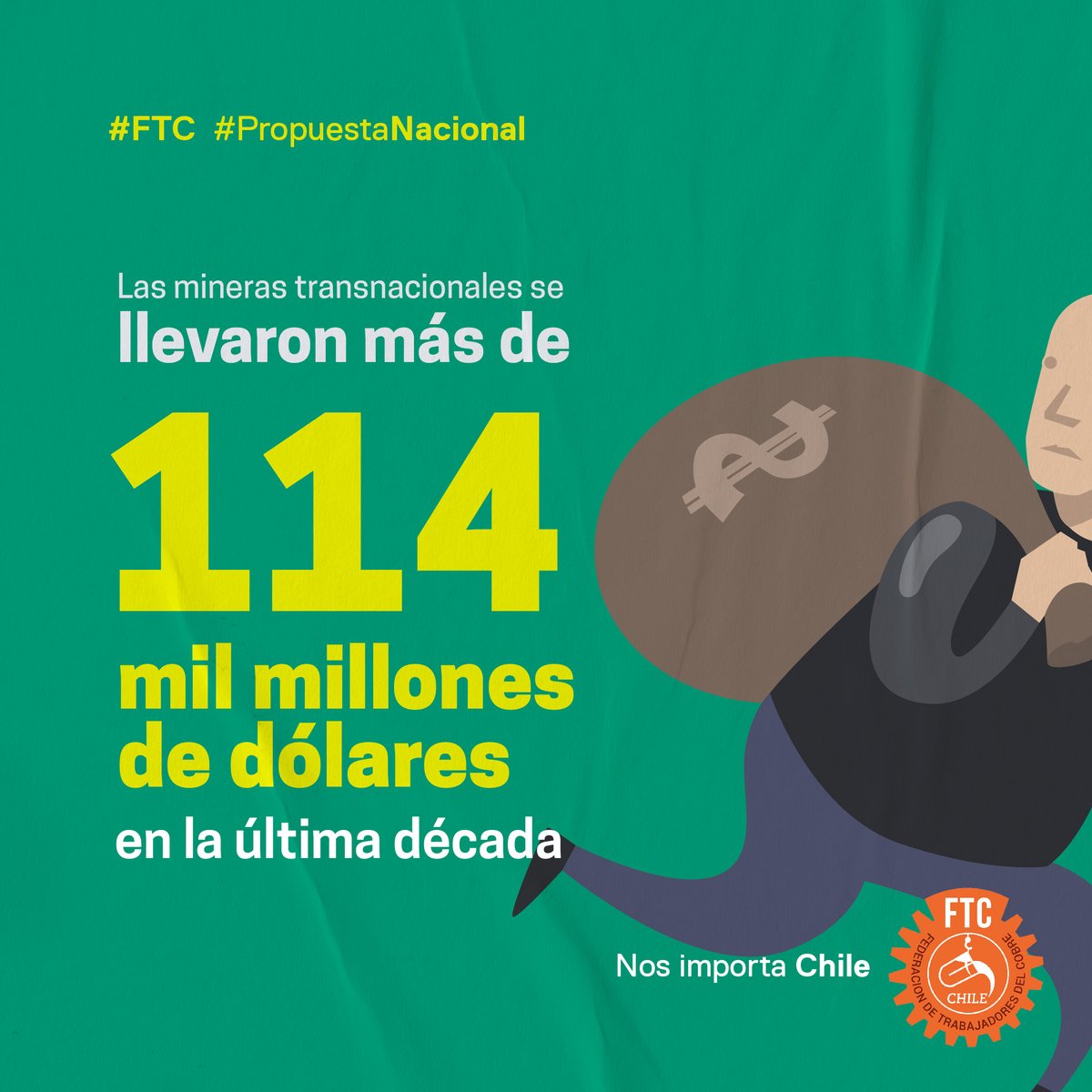 FTCobre's tweet photo. Las mineras transnacionales se llevaron más de 114 mil millones de dólares en la última década 💰✈️ ¿Qué podríamos haber hecho con ese dinero?

Ej. Construir🏥495 nuevos hospitales de alta complejidad.

💡¿Se te ocurre alguna idea? Compártela con nosotros: https://t.co/xcgiMwmBXa https://t.co/a062A3dU3B