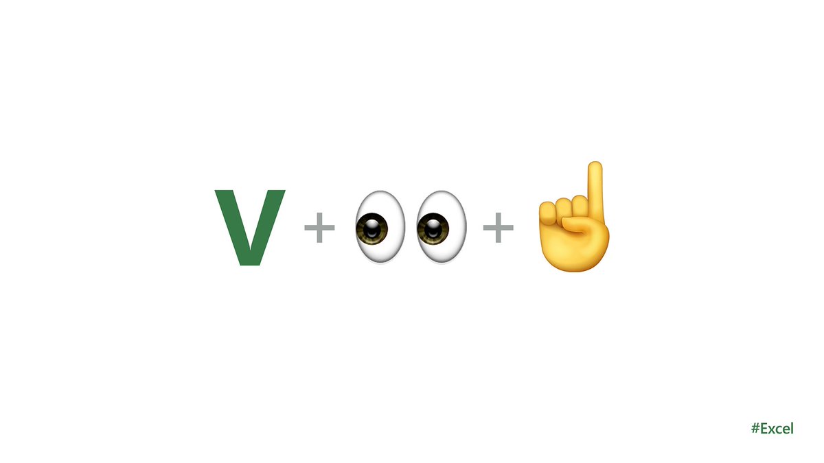 Tomorrow is World Emoji Day! Figured out the puzzles? Comment below! 🧩 #WorldEmojiDay #Puzzled​