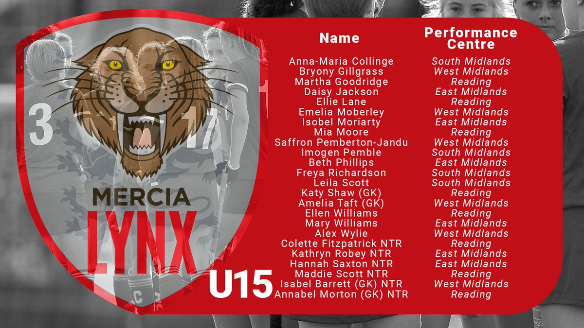 EnglandHockey's tweet photo. 🔴 These are the players selected to play for Mercia Lynx 👇 https://t.co/0Zf6olUVHz