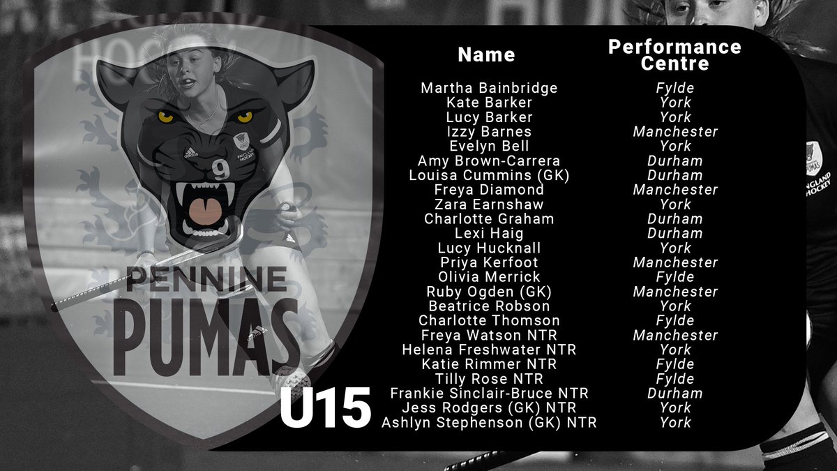EnglandHockey's tweet image. ⚫️ The Pennine Pumas squads are also in 👇