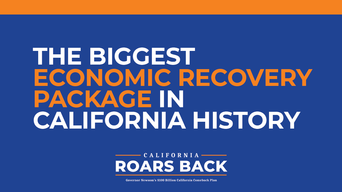 CaliforniaDFPI's tweet photo. California is home to 4.1 million small businesses and @CAgovernor’s #CAcomeback plan will help them roar back from the pandemic with more small biz grants and millions in grants and tax credits to attract business to California. https://t.co/MSgqgWLmty