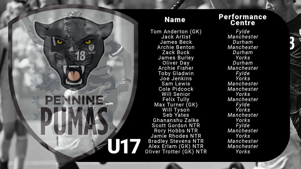 EnglandHockey's tweet image. ⚫️ The Pennine Pumas squads are also in 👇