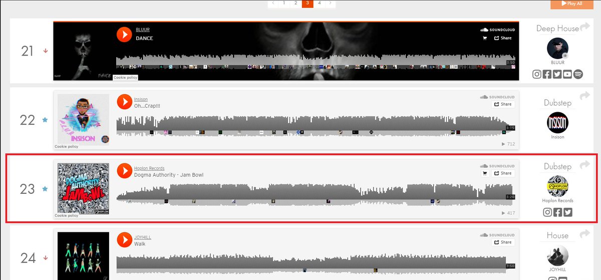 Hoplon Records tweet media