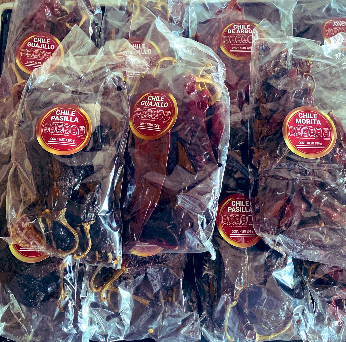 #FelicidadEs cuando tus amigos mexicanos se acuerdan de ti y te traen suministros.

Gracias