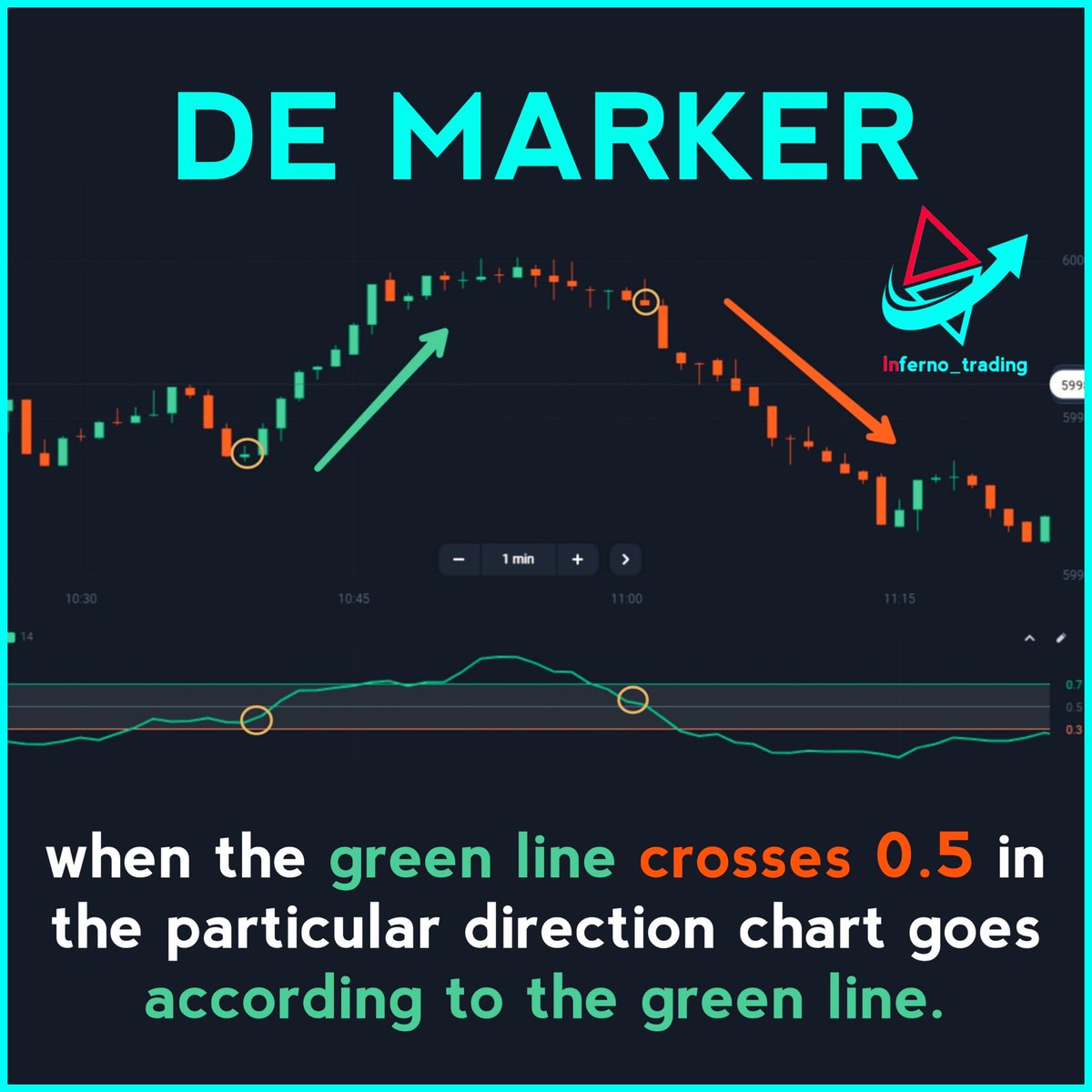 inferno_trading's tweet photo. Follow us! for Daily Tips and Analysis⚡

Comment your Thoughts🗣️

Don't forget to Tag us📌

Use Our #infernotrader

#binaryhelp #financialfreedom #binaryoptionsignals #tradesignals #investor #traditionalattire #tradição #altcoin #likeforlikes #binarystarsystem #trading https://t.co/lAiTtwjpas