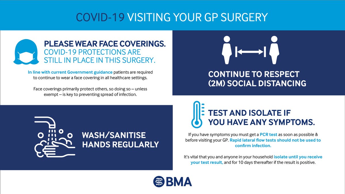 If you're a patient planning to visit your GP next week, remember that measures to prevent the spread of Covid-19 will continue to apply.