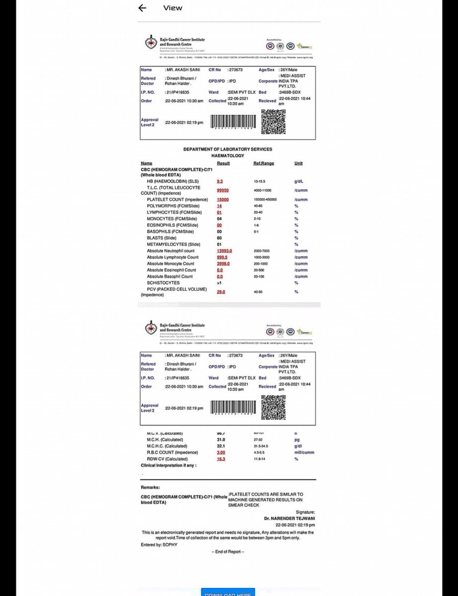 Shivani Saini tweet media