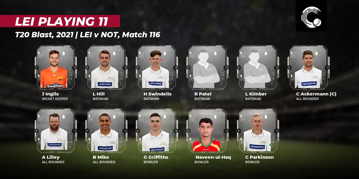 weRcricket's tweet photo. Leicestershire won the toss and elected to field.

#TC #LEIvNOT #NOTvLEI #LEIvsNOT #NOTvsLEI

Here are the playing XIs for both teams. https://t.co/wF4YF79BQ1