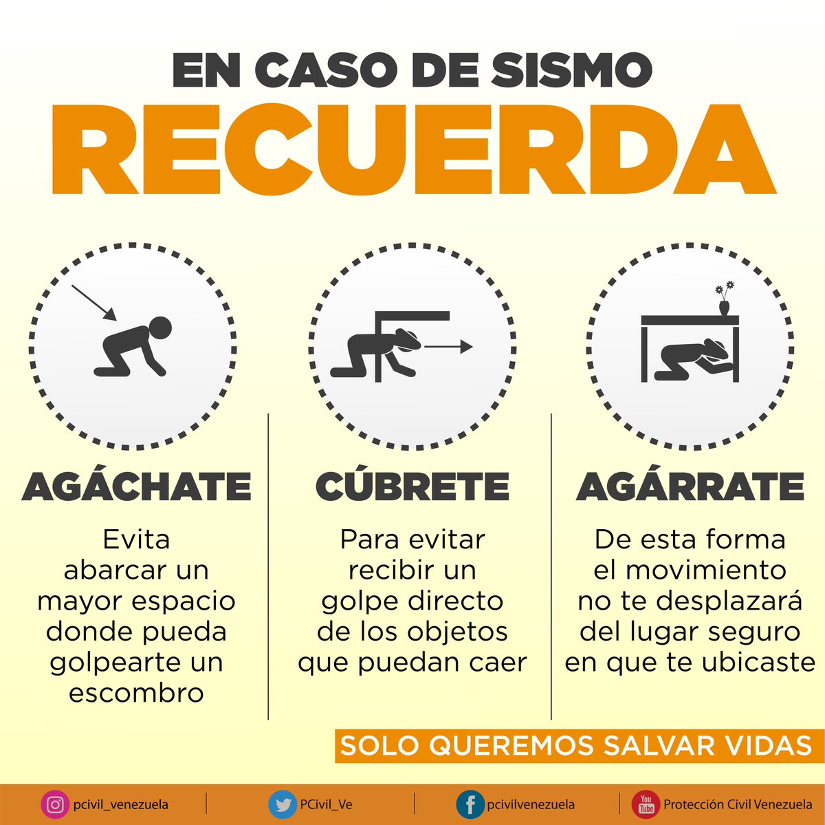 ¿Sabes qué hacer durante un #sismo? ¡Aprende junto a nosotros y se parte de esta iniciativa! ¡Difunde! @pcad_zulia @pcivilriesgo @PCADLARAOFICIAL @PCCabimas @PCMaracaibo   @bolivarpcad @RAMONJMAVAREZ @PedroDuarteAlc #SoloQueremosSalvarVidas  #UnidadLatinoamericana