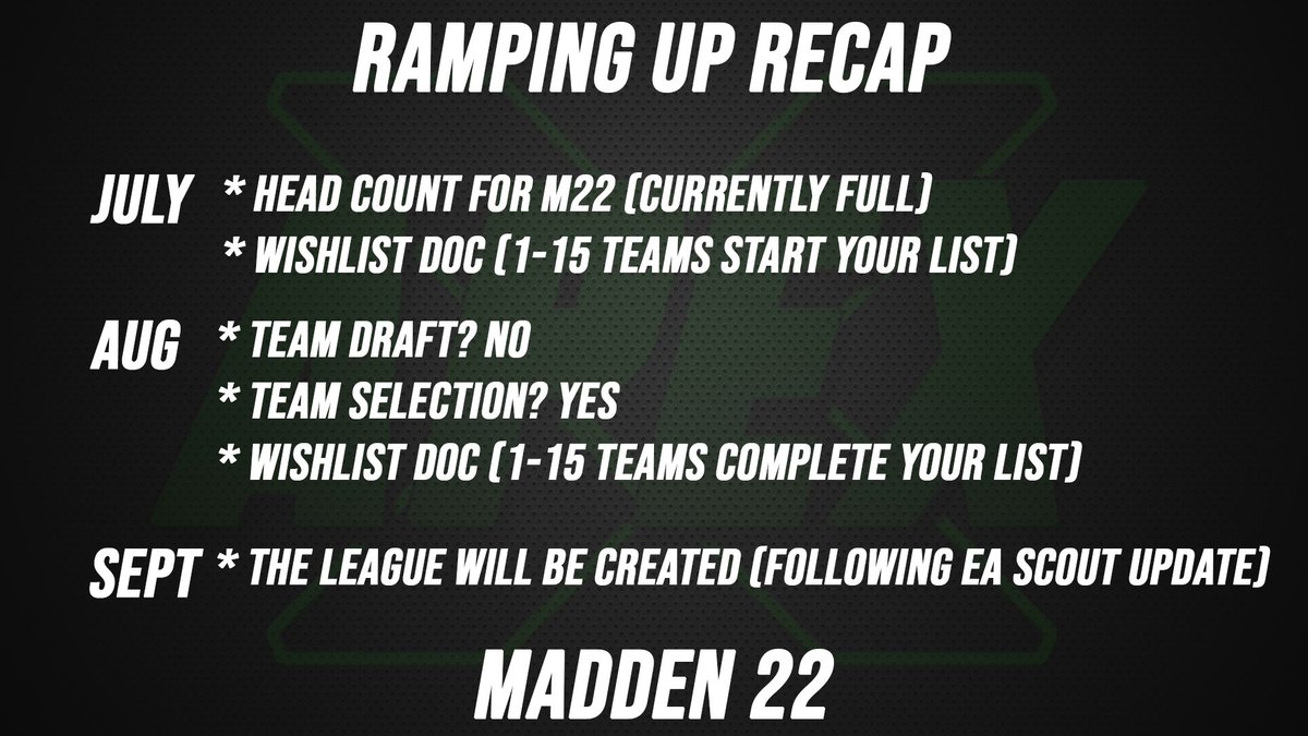 APEXMaddenMedia's tweet photo. The @APEX_Madden League released their #Madden22 Off-Season Schedule check that out here https://t.co/uK04LayhG0 Sign up here https://t.co/yoQ3QkKece

@ChiseNation @EAMaddenNFL @EASPORTS @leaguecrawler https://t.co/aLXJ94xdu7