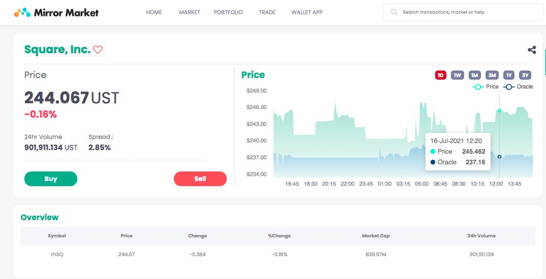 MirrorMarket tweet media