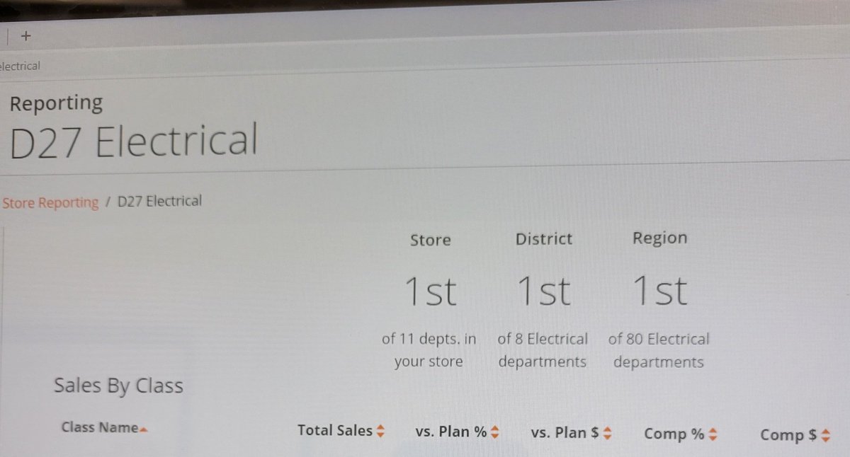 🇺🇲ᴊᴏɴ ғᴀɢʟᴇʏ🦅 (@jonfagleythd) on Twitter photo It's always worth showing off #1!!!! Way to go D27!!! 🔥🍊💪0218 .. Great job DH Ron!! <a href="/JeanSyl02707774/">Jean Sylvain</a> <a href="/anandsingh1210/">Anand Singh</a> <a href="/acollazoups/">Alex Rodríguez</a> <a href="/Lindsey_HD6356/">Lindsey Hanlon</a> @Paulie_HD <a href="/felipe30516/">Felipe Chavarria</a> It's always worth showing off #1!!!! Way to go D27!!! 🔥🍊💪0218 .. Great job DH Ron!! <a href="/JeanSyl02707774/">Jean Sylvain</a> <a href="/anandsingh1210/">Anand Singh</a> <a href="/acollazoups/">Alex Rodríguez</a> <a href="/Lindsey_HD6356/">Lindsey Hanlon</a> @Paulie_HD <a href="/felipe30516/">Felipe Chavarria</a>