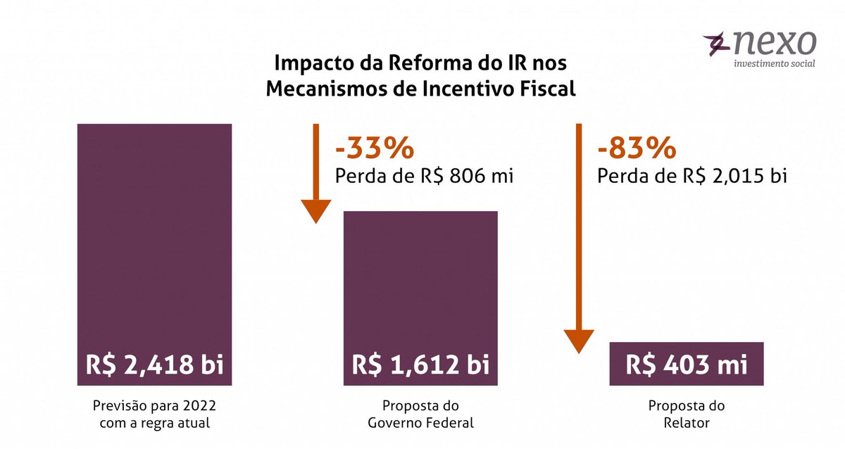 thiagoalvim81's tweet photo. @depcelsosabino https://t.co/yWLbjupMSf