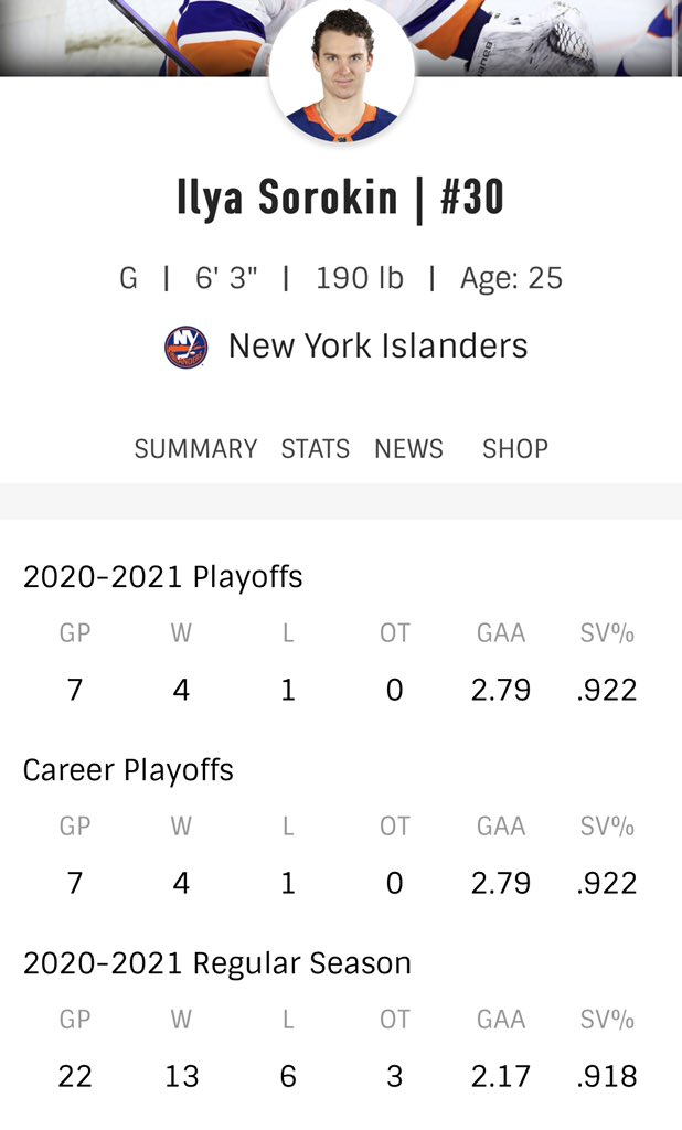 condo_kid's tweet photo. @RangerxSnipz @VadnaisJerome @NHLFantasy “overrated” https://t.co/h05uUJ0ZO1
