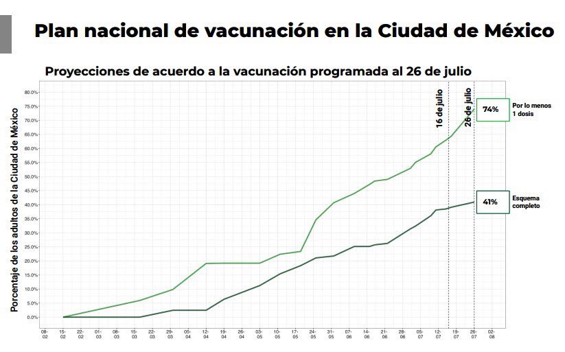 Claudia Sheinbaum Pardo tweet media
