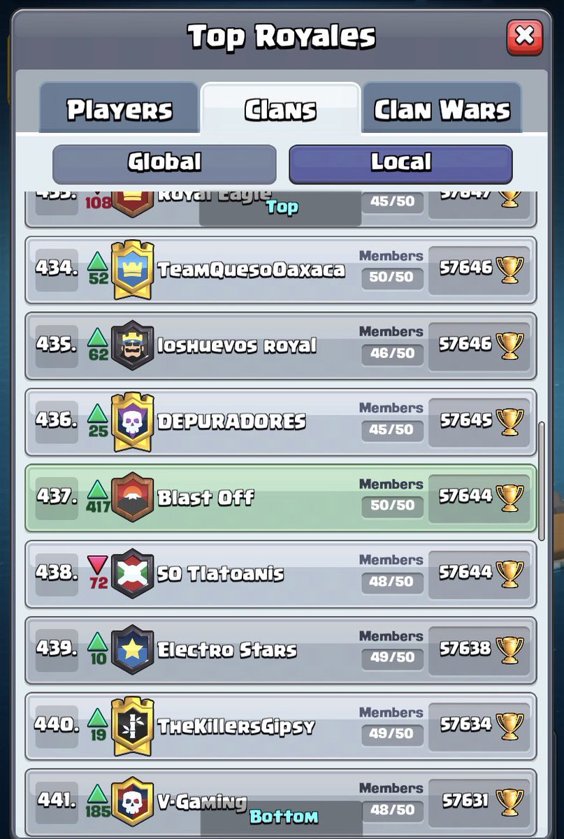 Blast Off tweet media