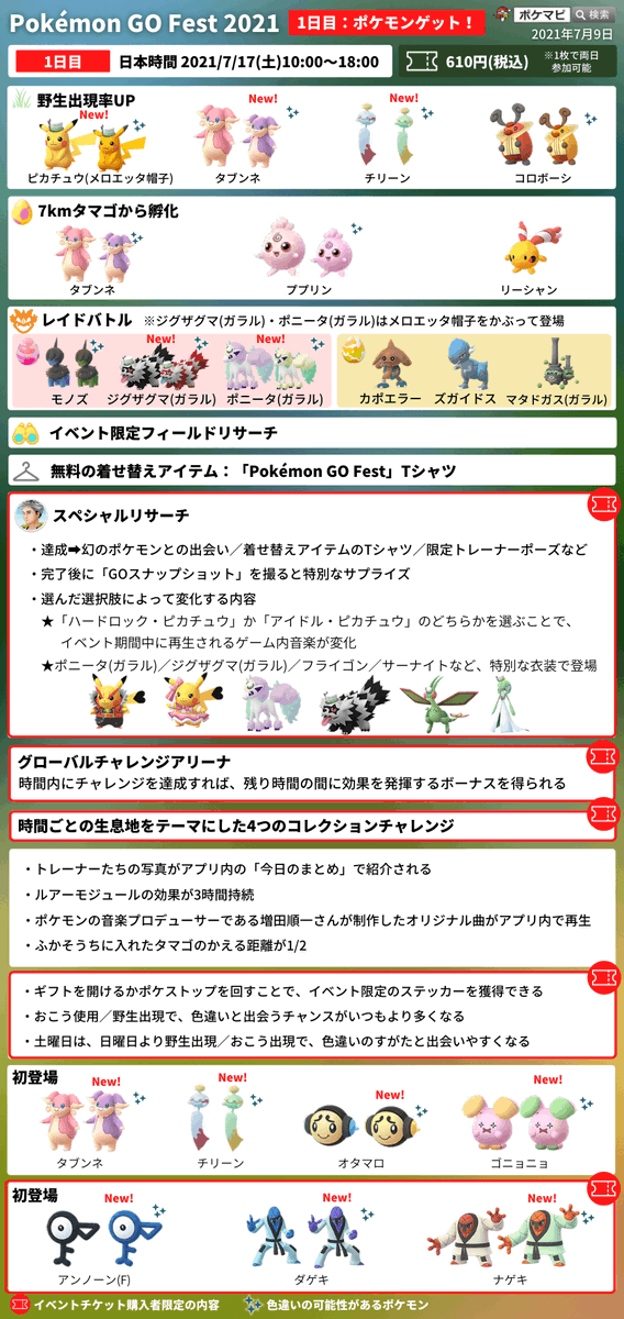 ポケモンgo攻略情報 ポケマピ S Tweet Go Fest 21 1日目開催に伴ってレイドボスが変更されています Pokemon Go Fest 21 ポケモンgoフェスト21 1日目 ポケモンゲット 招待レイド掲示板 海外レイドも ポケモンgo ミュウツー モノズ ポケモンgo攻略情報 ポケマピ S Tweet Go Fest 21 1日目開催に伴ってレイドボスが変更されています Pokemon Go Fest 21 ポケモンgoフェスト21 1日目 ポケモンゲット 招待レイド掲示板 海外レイドも ポケモンgo ミュウツー モノズ