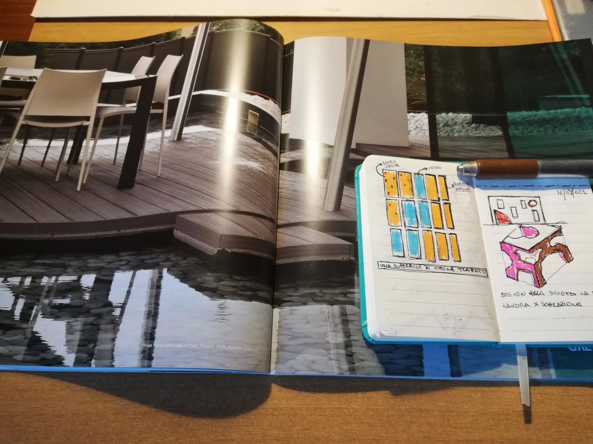 StudioDesign95 tweet picture