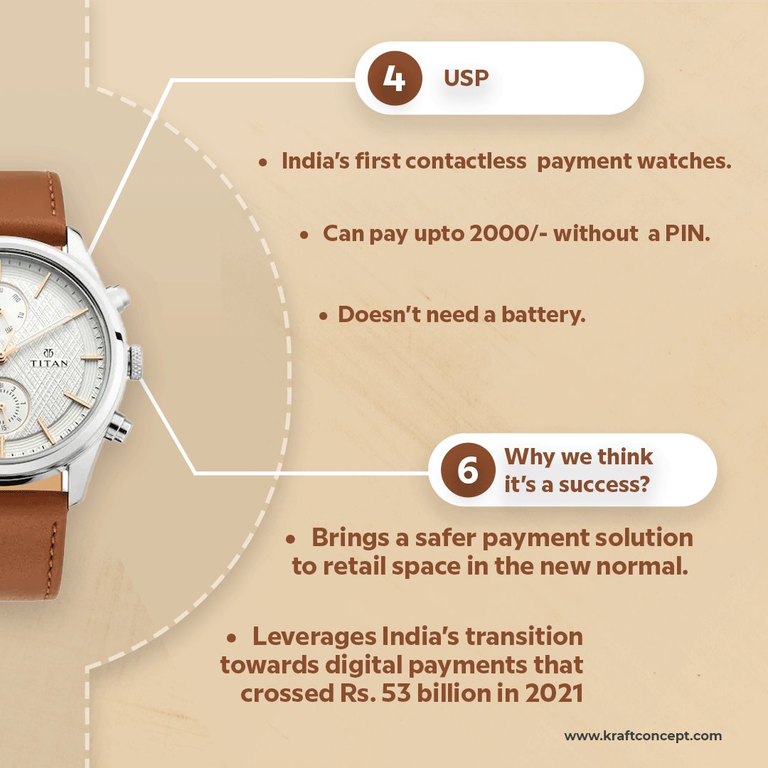 KraftConcept's tweet photo. Titan is Hercules of Innovation and Market Disruption. The journey started with “Titan Pay Watches” &amp; now “Titan Connected” a smartwatch and “Traq” a performance tracking device. What’s next at @titanwatches?
#titanwatches #titanpay #paymentwatch #kraftconceptmarketing #branding https://t.co/p2WkAygxtm