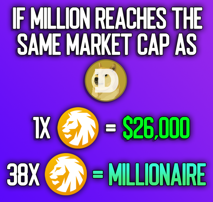 Jonolehgo (as a Millionaire) tweet media