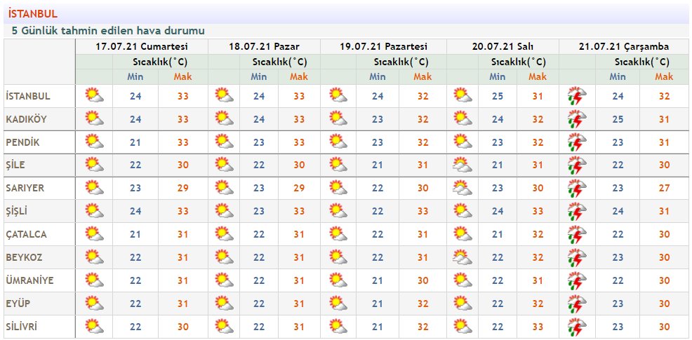 hava yollari kelepce kuru meteor gov tr istanbul 5 gunluk bilsanatolye com