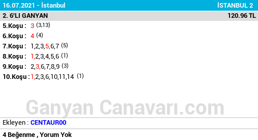 BAYRAM ÜSTÜ İYİ GELDİ , DEĞERLENDİREN HERKESİ TEBRİK EDERİM. 
-GANYAN CANAVARI
-CENTAUR00