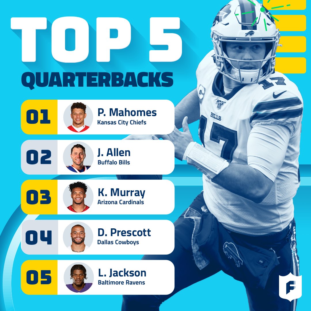 Nfl Fantasy Football On Twitter: "Top 5 Qbs For 2021! How'd We Do? Https://T.co/Gu3Ftdyh4Y" / Twitter