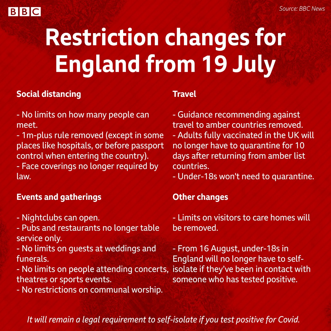 Bbc East Yorks And Lincs Looknorthbbc Twitter