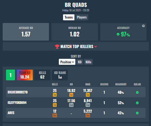 Line Storm tweet media